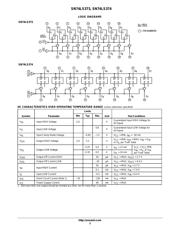 SN65ALS1176D datasheet.datasheet_page 3