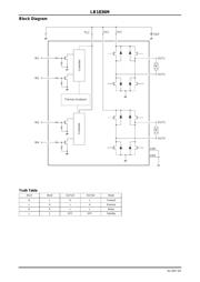 LB1836M-MPB-E datasheet.datasheet_page 3