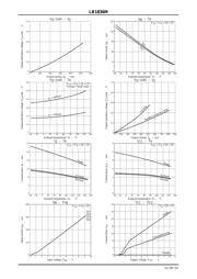 LB1836ML-MPB-E datasheet.datasheet_page 5