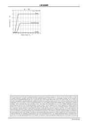 LB1836ML-TLM-E datasheet.datasheet_page 6