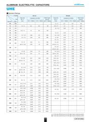 UHE2A6R8MDD1TD 数据规格书 5