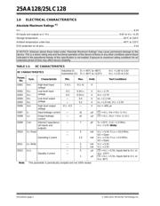 25LC128T-E/SN datasheet.datasheet_page 2