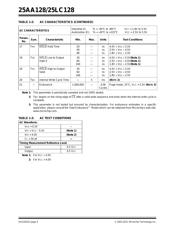 25AA128T-I/SM datasheet.datasheet_page 4