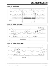 25LC128-I/MF datasheet.datasheet_page 5