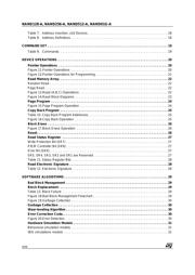 NAND512R3A2SZAXE datasheet.datasheet_page 4