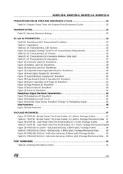 NAND01GW3A2CN6E datasheet.datasheet_page 5