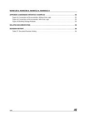 NAND01GW3B2BZA6E datasheet.datasheet_page 6