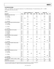 AD9251BCPZRL7-80 datasheet.datasheet_page 5