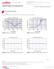 GRM1885C1H102JA01J datasheet.datasheet_page 3