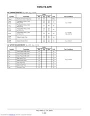 SN74LS299 datasheet.datasheet_page 4