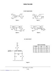 SN74LS299 datasheet.datasheet_page 5