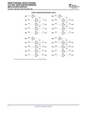 SN74LVT162244AGRDR datasheet.datasheet_page 4