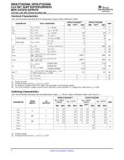 SN74LVT162244AZRDR datasheet.datasheet_page 6