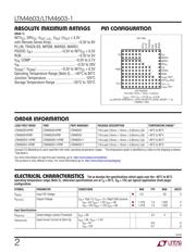 LTM4603IV#PBF datasheet.datasheet_page 2