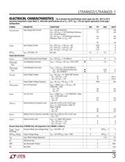 LTM4603IV#PBF datasheet.datasheet_page 3