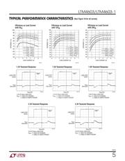 LTM4603IV#PBF datasheet.datasheet_page 5