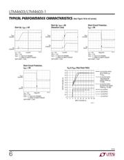 LTM4603IV#PBF datasheet.datasheet_page 6