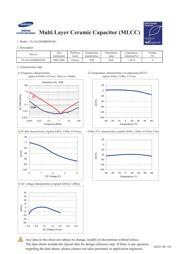 CL10A226MR8NNNC datasheet.datasheet_page 1