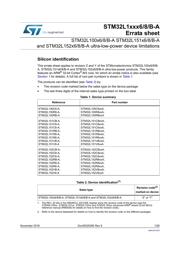 STM32L100R8-A datasheet.datasheet_page 1