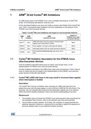 STM32L100R8-A 数据规格书 5