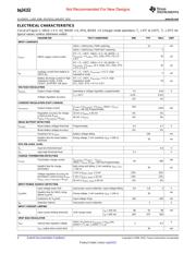 BQ24152YFFT datasheet.datasheet_page 4