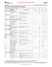 BQ24152YFFT datasheet.datasheet_page 5