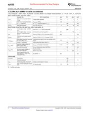 BQ24152YFFT datasheet.datasheet_page 6