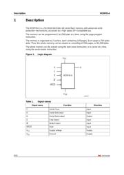 M25P10-AVMN6TP datasheet.datasheet_page 6