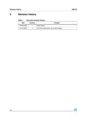 STPM01FTR 数据规格书 4