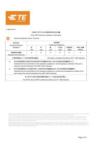 CRG0402J10R/10 datasheet.datasheet_page 3