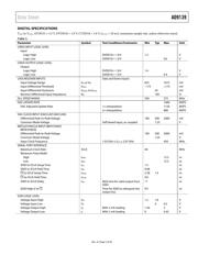 AD9139 datasheet.datasheet_page 6