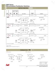 8632ZBD2 datasheet.datasheet_page 2