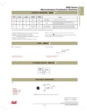 8632ZBD2 datasheet.datasheet_page 3