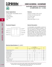 HMC423MS8TR 数据规格书 3