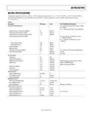 AD7994BRU-0 datasheet.datasheet_page 3