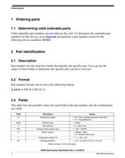 MKE06Z64VLH4 datasheet.datasheet_page 4