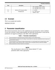 MKE06Z64VLH4 datasheet.datasheet_page 5