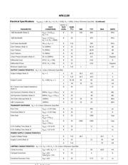 HFA1130 datasheet.datasheet_page 3