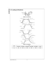 NC7SP126P5X datasheet.datasheet_page 6
