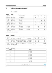 SD2943 datasheet.datasheet_page 4