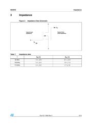 SD2943 datasheet.datasheet_page 5