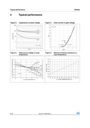 SD2943 datasheet.datasheet_page 6