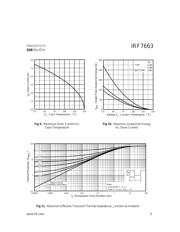 IRF7663 数据规格书 5