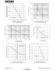 SMBJ78A-13-F datasheet.datasheet_page 3