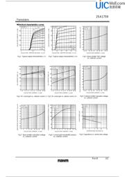 2SD2142K datasheet.datasheet_page 2