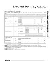 MAX4002EUA+T datasheet.datasheet_page 3