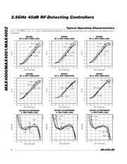 MAX4002EUA+T datasheet.datasheet_page 4