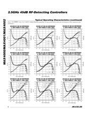 MAX4002EUA+T datasheet.datasheet_page 6