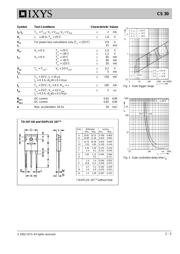 CS30-14IO1 datasheet.datasheet_page 2
