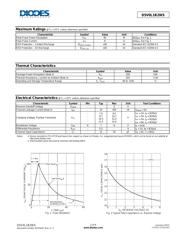 D5V0L1B2WS-7 datasheet.datasheet_page 2